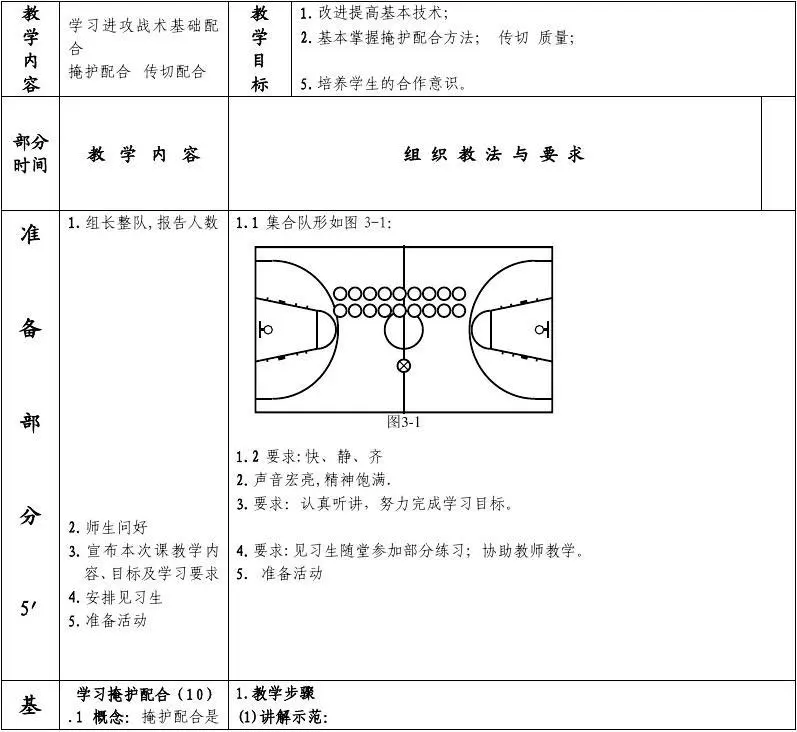 如何通过参加杯赛提升篮球训练效果_1
